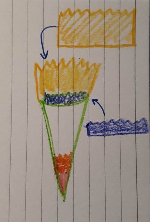 Schultüte / How to make german school cone