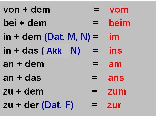 Basic German. 3. Local prepositions in German